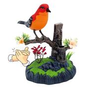 Voice-Activated Chirping Bird Interactive Toy, Electric Voice-Controlled Parrot, Realistic Singing & Body Moving Birds Toy, Funny Electronic Pets, Perfect for Home & Office Decor (506B)