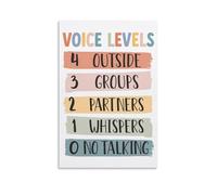 Voice Level Chart Class Noise Level Poster Classroom Policies Poster Classroom Rules Educational Chart Poster 12x18inch(30x45cm)