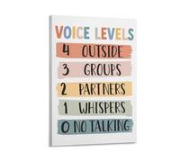 Voice Level Chart Class Noise Level Poster Classroom Policies Poster Classroom Rules Educational Chart Poster 12x18inch(30x45cm)