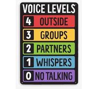 Voice Level Chart Classroom Decor, Classroom Policies Poster Classroom Rules Poster, Classroom Management Teacher Metal Tin Sign 8x6 Inch Plaque