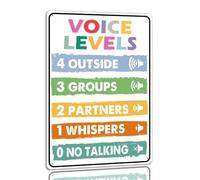 Voice Levels Tin Sign Chart Classroom Metal Signs Classroom Policies Decor Classroom Rules Poster Classroom Management Signs Rainbow Boho Decor 8"x12"