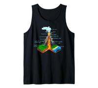 Volcano Components Lava Geology Science Volcanoes Geologist Tank Top