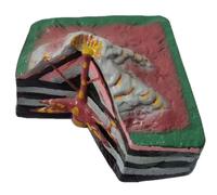 Volcano Demonstration Model, 3D Geology Plate Tectonics, Educational Teaching Tool for Classroom Display, PVC, 16.5 x 16.1 x 9 Inch, Science Study Aid
