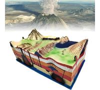 Volcano Distribution Model,3D Geology Plates Tectonic Model,Volcano Complete Demonstration Model,for School Geology Class Teaching