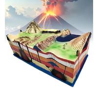 Volcano Distribution Model, Volcano Complete Demonstration Model, 3D Geology Plates Tectonic Geology Class Teaching Aids, for Classroom Display