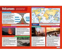 Volcanoes | Geography Posters | Laminated Gloss Paper measuring 850mm x 594mm (A1) | Geography Classroom Posters | Education Charts by Daydream Education