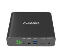 Volessence Portable Charger 64000mAh, PD 100W USB C High Capacity Power Bank with DC Outputs 12V/16V/20V/24V Fast Charging Phone Laptop Charger Battery Pack for MacBook Pro/Air, Led light and More
