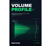 Volume Profile: Reading Where the Market Actually Traded - and When That Map Lies (The Technical Indicator Series)