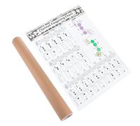 VOSAREA Clarinet Chord Chart Poster for Beginners with Coated Paper Material, Practice Tool and Learning Aid, Clarinet Chart for Novice Players and Music Theory Study