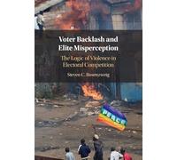 Voter Backlash and Elite Misperception: The Logic of Violence in Electoral Competition