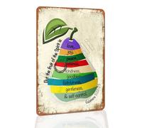 VOTHI Vintage Retro Metal Tin Sign，Fruit of The Spirit，Wall Art with Peace, Kindness & Biblical Quotes - Rustic Home Decor for Kitchen, Church or Sunday School" 8x12 inch