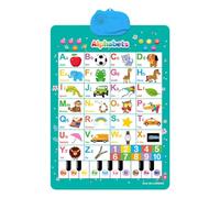 Vowel Sound Posters Set - Bright Color Sounding Chart Display, Phonics Visual Wall Poster, Alphabet Speech Development Kit | Electronic Pack Set Up For Preschool Classroom Education Resource
