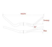 Voxom Len3 N-plus Ws 34 Mm Handlebar 31.8 mm Black