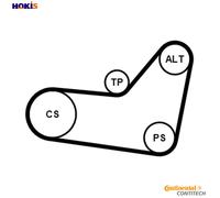 VRIBBED BELT SET 6PK1080K2 FOR PEUGEOT PARTNER/FURGON/Box/Body/MPV/Van/URBANA