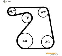 VRIBBED BELT SET 6PK1360K1 FOR OPEL A 13 DTC/Z 13 DTJ 1.2L 4cyl CORSA D