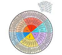 VROCUSE Feelings Wheel Large 12" Acrylic Emotion Wheel Chart for Therapy School Counselor, Social Worker, Counseling Office Décor