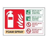 Vsafety 11015AL-R'Foam Spray ID Not Electrical Safe' Sign, 150 mm x 100 mm (Pack of 3)