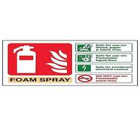 Vsafety 11024AL-S'Foam Spray ID Safe For Electrical Contact' Sign, 150 mm x 100 mm (Pack of 3)