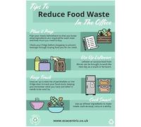 Vsafety Eco Poster - Reduce Food Waste - A3