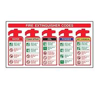 VSafety Foam Spray Extinguisher Codes Fire Extinguisher Sign - Landscape - 375mm x 200mm - 1mm Rigid Plastic