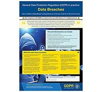 VSafety GDPR Poster - Types Of Data A2 Poster - 420 x 594mm - Standard