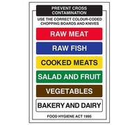 VSafety Prevent Cross Contamination Sign - Portrait - 200mm x 300mm - Self Adhesive Vinyl