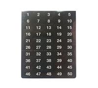 Vsorce4u 500 Sticky Numbered Labels - 1 - 500 - Self Adhesive Number Labels Stickers with White Numbers - Sticky Numbered Labels