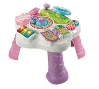 Vtech Baby Adventure Play Table Pink - Colourful Baby Play Table with 6 Playing Areas and Interactive Elements - Learn Colours, Numbers, Animals, Music and Shapes Playfully - For Children from 12-36