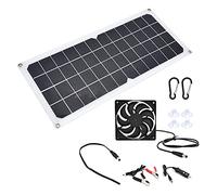 Vvikizy 10W Monocrystalline Solar Panel Charger with USB Outputs Designed for Outdoor Use in Cars Boats and Airplanes