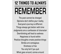 VWWJCCRO 12 Things To Always Remember - Motivational Wall-Art Print, Inspirational Modern Decor for Home Office, School Classroom, Gym & Team Building(Framed,16x24inch(40x60cm))