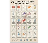 VWWJCCRO 30 Common Prescription Medicines and Their Uses Poster Drug Guide Educational Canvas Wall-Art Living Room Bedroom
