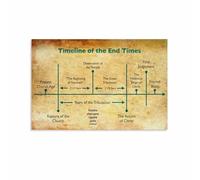 VWWJCCRO Book of Revelation Study Poster Biblical End Times Timeline Chart for Home Bible Study and Church Classroom Decor(Unframed,12x18inch(30x45cm))