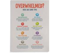 VWWJCCRO Calming Strategies Poster Mental Health Education Overwhelmed Tips Wall-Art for School Counselor Office Home Decor(Unframed,08x12inch(20x30cm))