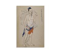 VWWJCCRO Chinese Medicine Meridians and Acupoints Infographic - Modern Minimalist Canvas Wall Decor for Wellness Center, Bedroom, Office(Unframed,16x24inch(40x60cm))