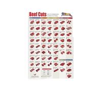 VWWJCCRO Comprehensive Butcher Knowledge Poster - Beef Cuts & Cooking Methods Chart, Educational Wall Decor for Home Kitchen, Restaurant or Farmhouse(Unframed,08x12inch(20x30cm))