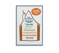 VWWJCCRO Couples Conflict Resolution Chart: Visual Aid and Communication Tool for Relationships(Framed,16x24inch(40x60cm))