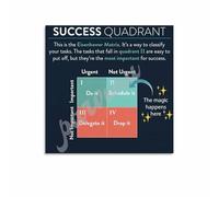 VWWJCCRO Decision Matrix Poster Eisenhower Method Time Management Productivity Wall-Art for Home Office Study Room Workspace Decor Canvas Print(Framed,12x18inch(30x45cm))