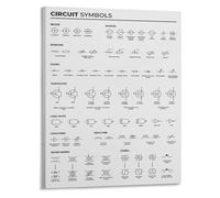 VWWJCCRO Electrical Symbols Chart Set of 4 Posters for Electrician Knowledge Training Vocational School or Garage Wall Decor(Framed,12x18inch(30x45cm))