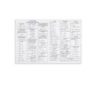 VWWJCCRO Essential Calculus Poster - Derivatives Integrals Limits Formulas Chart - Mathematics Wall Art Decor for Teachers, Students, Engineers(Framed,16x24inch(40x60cm))