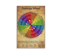 VWWJCCRO Family Feeling Wheel Poster Vintage Emotions Chart Communication Tool Wall-Art for Living Room Teen Room Self Care Corner(Framed,08x12inch(20x30cm))