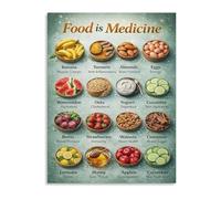 VWWJCCRO Health Kitchen Poster Food As Medicine Nutrition Guide for Immune Support Educational Wall-Art(Unframed,12x18inch(30x45cm))