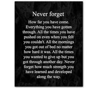 VWWJCCRO Inspirational Gift Print: Never Forget How Far You Have Come. Motivational Wall-Art for Graduation, Job, Office Warming, or Home Study Decor.(Unframed,16x24inch(40x60cm))
