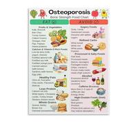 VWWJCCRO Kitchen Wall-Art Bone Health Foods Chart Canvas Print Poster Modern Dining Room Decor Educational(Framed,16x24inch(40x60cm))