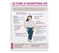 VWWJCCRO Midlife Women Wellness Poster Menopause Education Chart Canvas Wall-Art for Home Decor Bedroom Office Inspiration