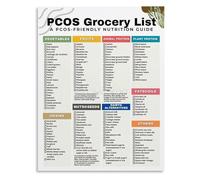 VWWJCCRO PCOS Diet Grocery List Low Glycemic Index High Fiber Anti Inflammatory Foods Wall-Art Poster Canvas Painting for Living Room Bedroom Decor(Framed,12x18inch(30x45cm))