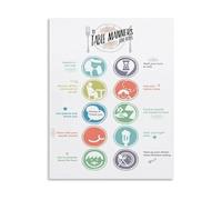 VWWJCCRO Polite Table Manners Learning Chart Canvas Painting Wall-Art for Bedroom Playroom Decor(Unframed,08x12inch(20x30cm))