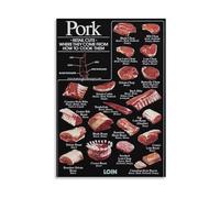VWWJCCRO Pork Primal Cuts Poster, Vintage Farmhouse Decor with Pig Anatomy Chart, Retro Cooking Guide Canvas Print (Unframed,12x18inch(30x45cm))