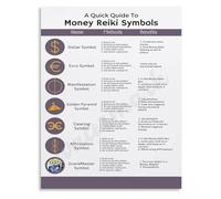 VWWJCCRO Principles of Financial Wellbeing Poster A Holistic Approach to Wealth Canvas Wall-Art for Coaching Office Library Decor(Framed,12x18inch(30x45cm))