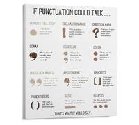 VWWJCCRO Punctuation Grammar Educational Chart Writing Reference Canvas Print Wall-Art for Classroom(Framed,08x12inch(20x30cm))
