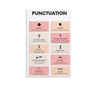 VWWJCCRO Punctuation Rules Poster, English Classroom Decor, Educational Grammar Wall Art Chart for Teachers & Language Arts(Framed,12x18inch(30x45cm))